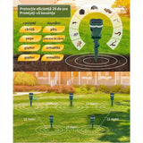 Dispozitiv Solar cu Ultrasunete și Vibrații pentru Alungarea Cârtițelor, Șerpilor și Rozătoarelor
